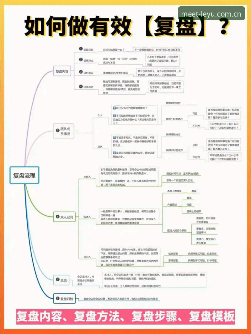 技术评测员复盘手记：从埃梅里五夺欧联看数据模块调优，附乐鱼赛事数据查询安装失败的排查经验