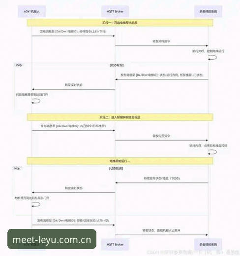 乐鱼官网赛事数据详解：手机端信息的筛选逻辑