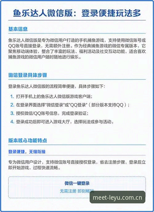 乐鱼怎么样 乐鱼体育平台使用指南:从乐鱼cn登录到APP体验的完整解析