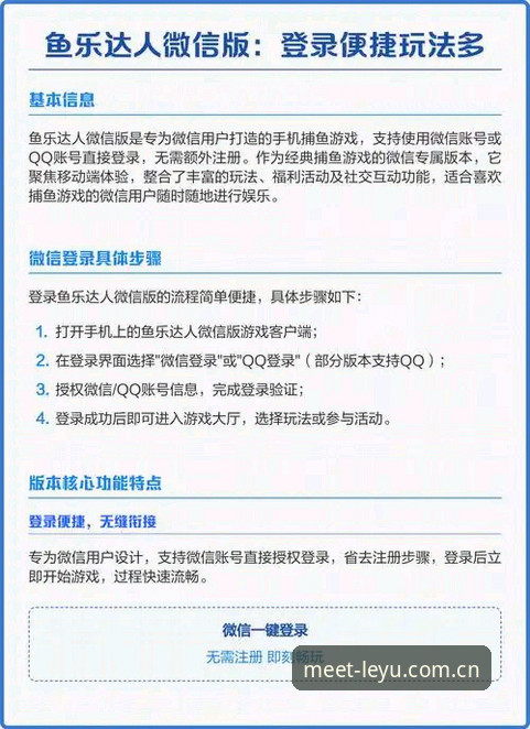 乐鱼使用教程 乐鱼使用教程:5个步骤从注册到数据分析全覆盖(v2.3.0实测)